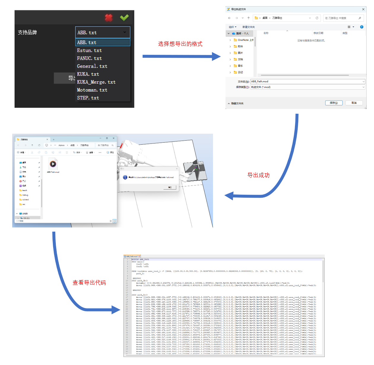 G代码与机器人指令生成